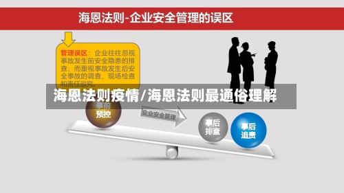海恩法则疫情/海恩法则最通俗理解-第3张图片
