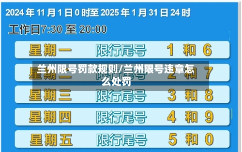兰州限号罚款规则/兰州限号违章怎么处罚-第2张图片