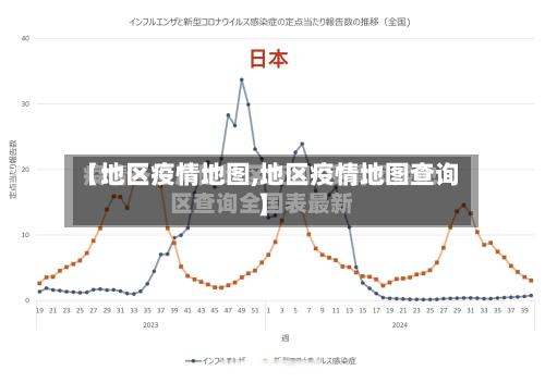 【地区疫情地图,地区疫情地图查询】-第2张图片