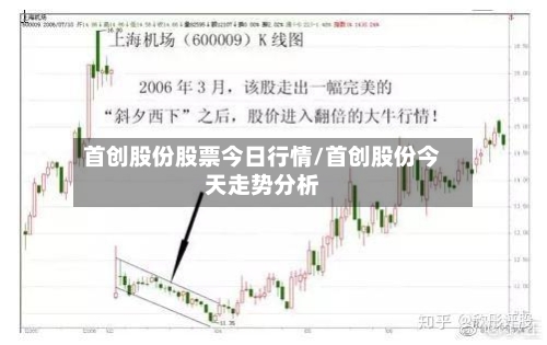 首创股份股票今日行情/首创股份今天走势分析-第2张图片